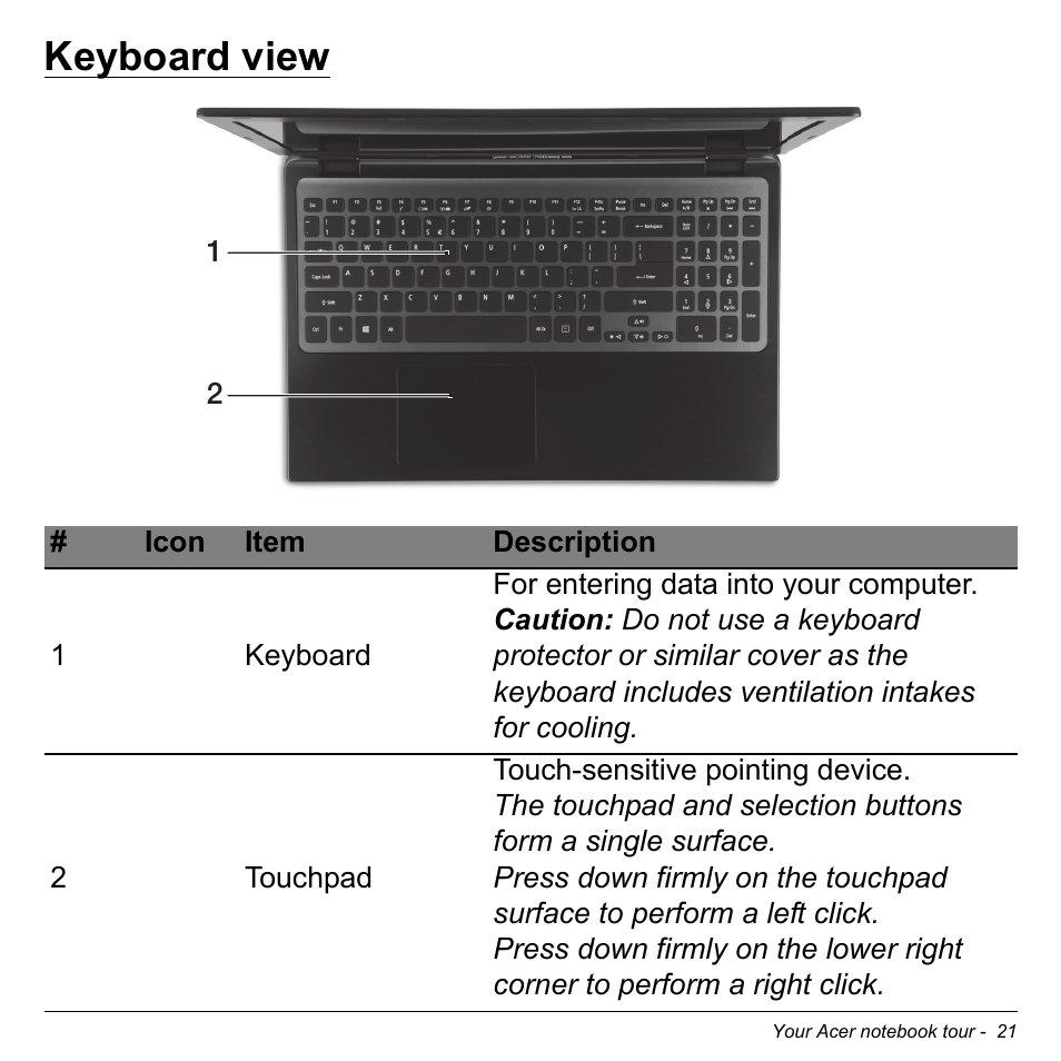 Keyboard view | Acer Aspire M3-581TG User Manual | Page 23 / 3478