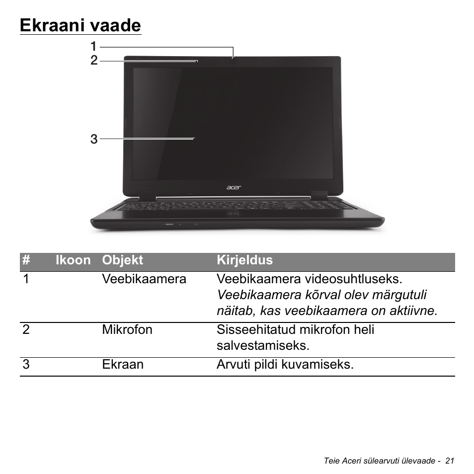 Ekraani vaade | Acer Aspire M3-581TG User Manual | Page 2389 / 3478