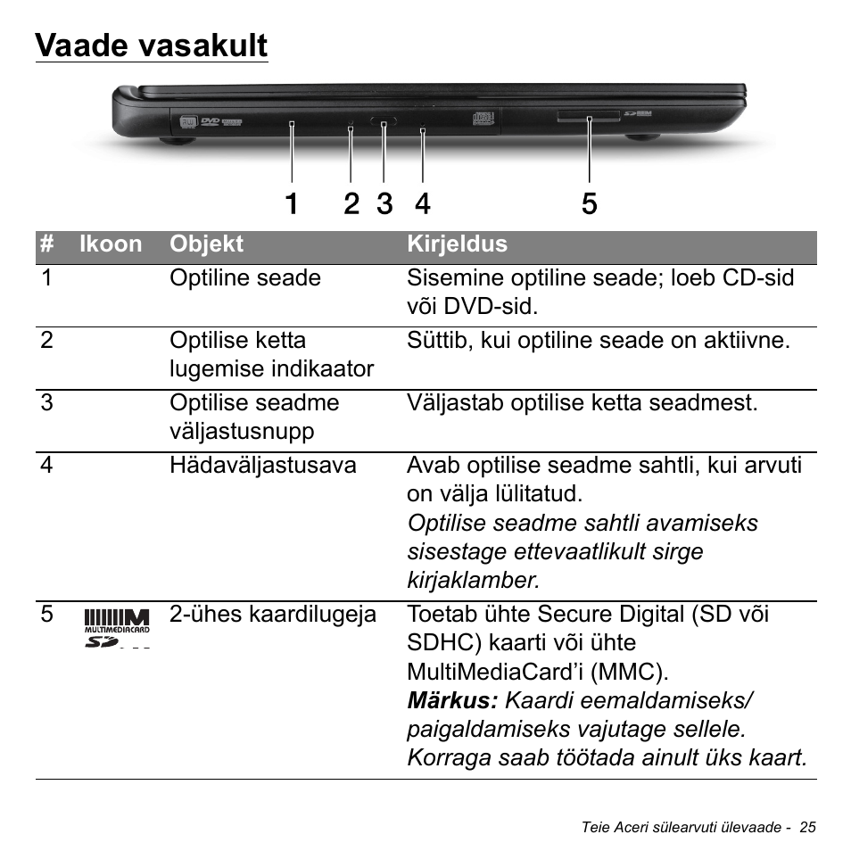 Vaade vasakult | Acer Aspire M3-581TG User Manual | Page 2393 / 3478