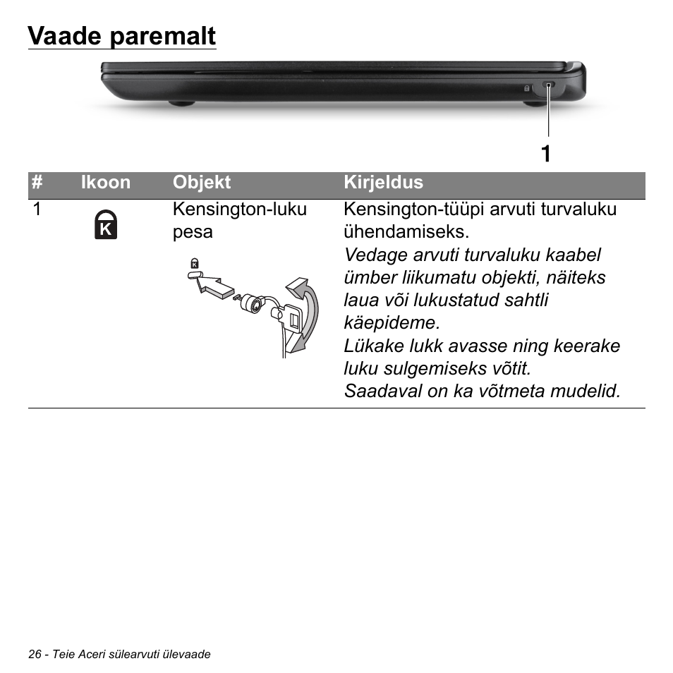 Vaade paremalt | Acer Aspire M3-581TG User Manual | Page 2394 / 3478