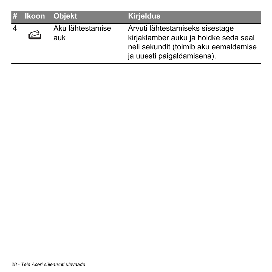 Acer Aspire M3-581TG User Manual | Page 2396 / 3478