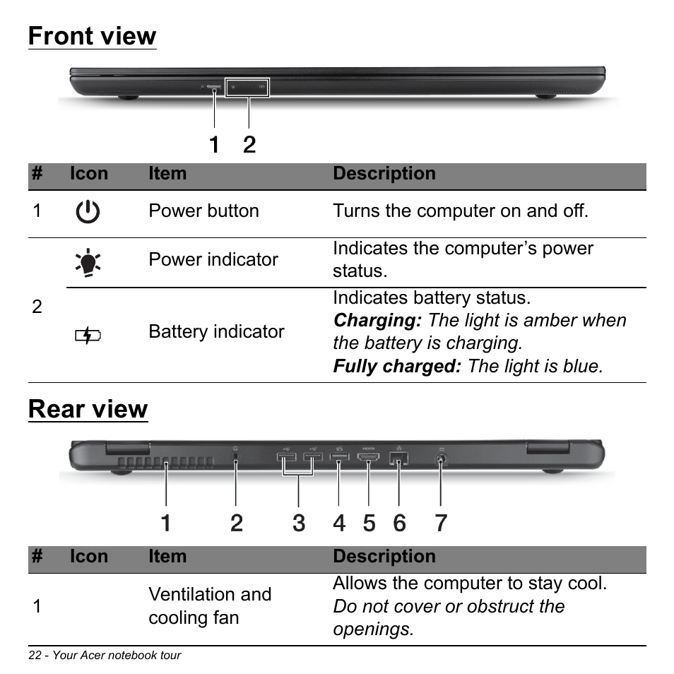 Front view, Rear view, Front view rear view | Acer Aspire M3-581TG User Manual | Page 24 / 3478
