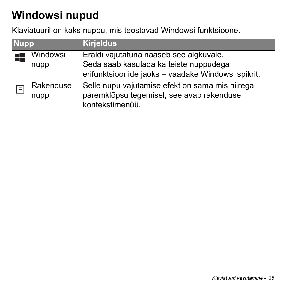 Windowsi nupud | Acer Aspire M3-581TG User Manual | Page 2403 / 3478