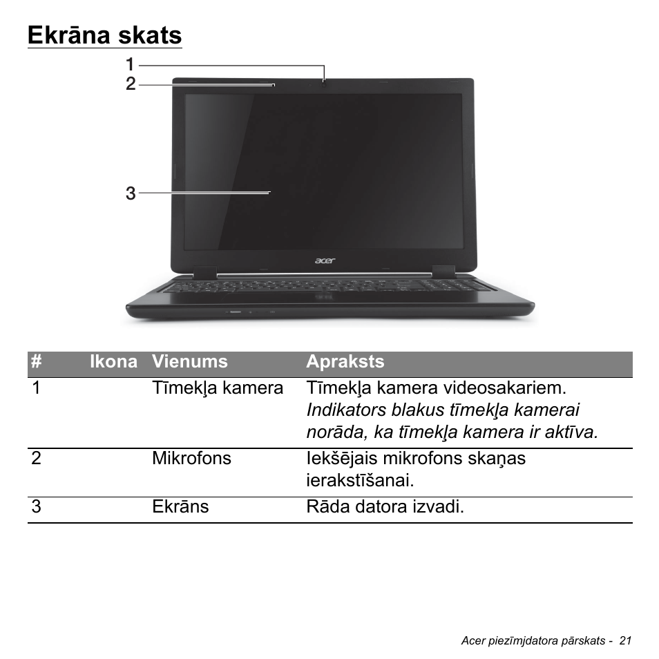 Ekrāna skats | Acer Aspire M3-581TG User Manual | Page 2499 / 3478