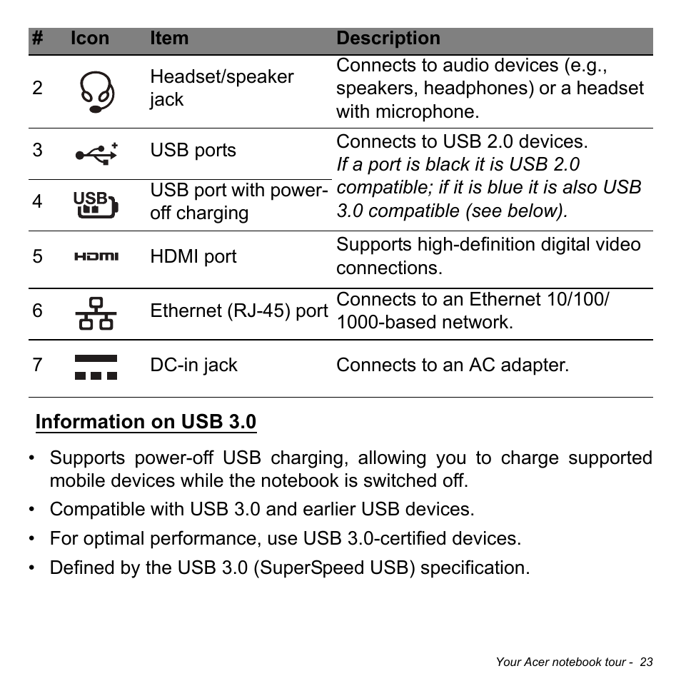 Information on usb 3.0 | Acer Aspire M3-581TG User Manual | Page 25 / 3478