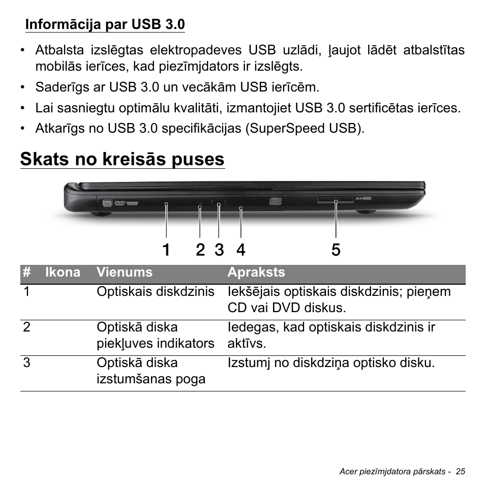 Informācija par usb 3.0, Skats no kreisās puses | Acer Aspire M3-581TG User Manual | Page 2503 / 3478