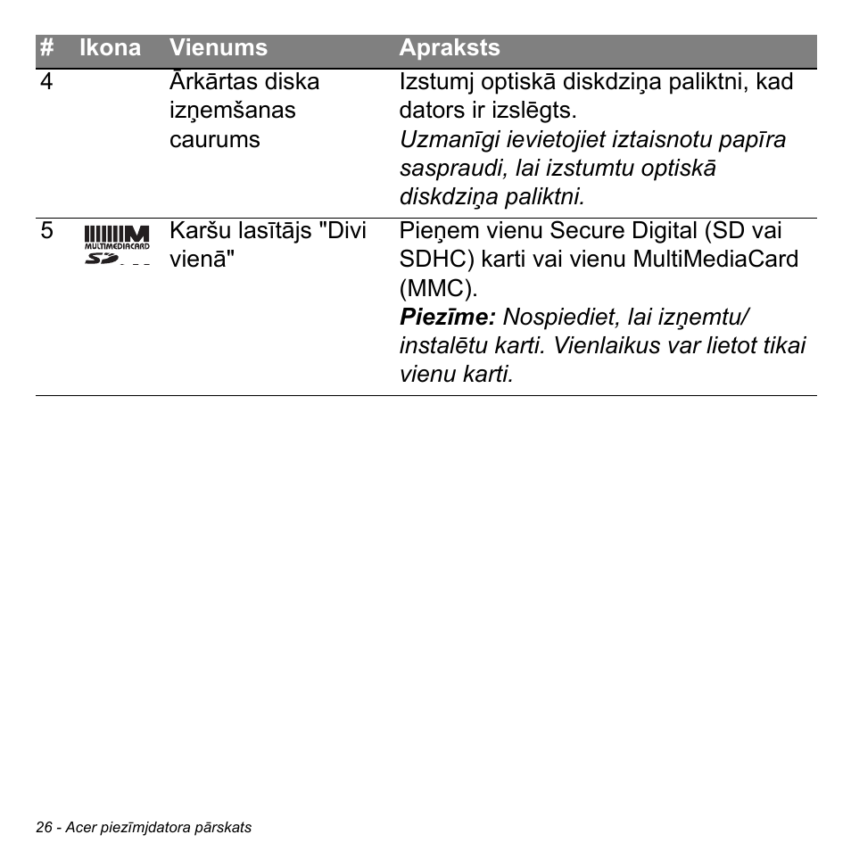 Acer Aspire M3-581TG User Manual | Page 2504 / 3478