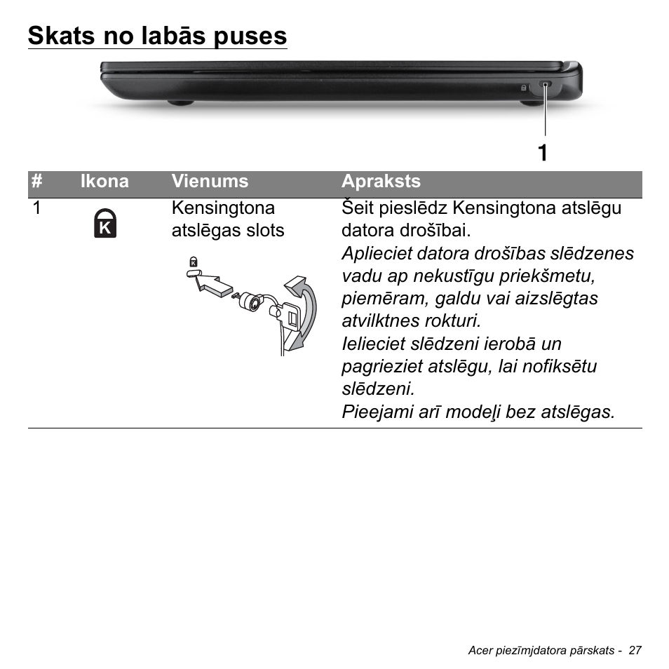 Skats no labās puses | Acer Aspire M3-581TG User Manual | Page 2505 / 3478