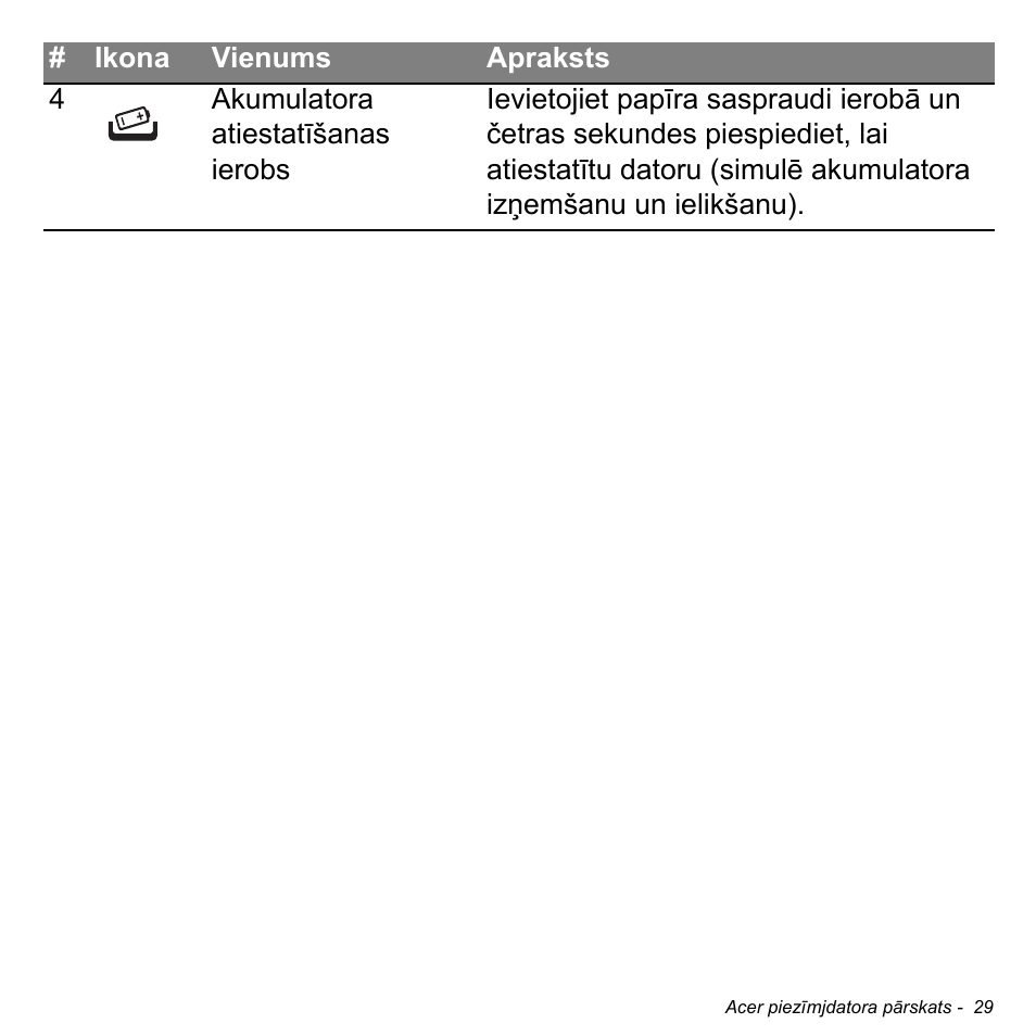 Acer Aspire M3-581TG User Manual | Page 2507 / 3478