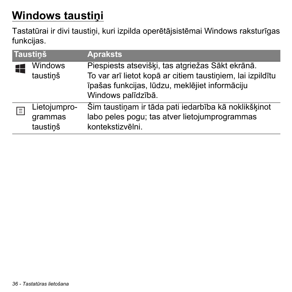 Windows taustiņi | Acer Aspire M3-581TG User Manual | Page 2514 / 3478