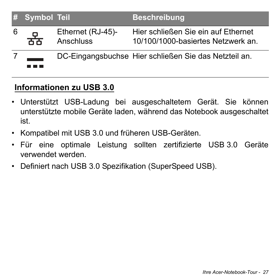 Informationen zu usb 3.0 | Acer Aspire M3-581TG User Manual | Page 259 / 3478