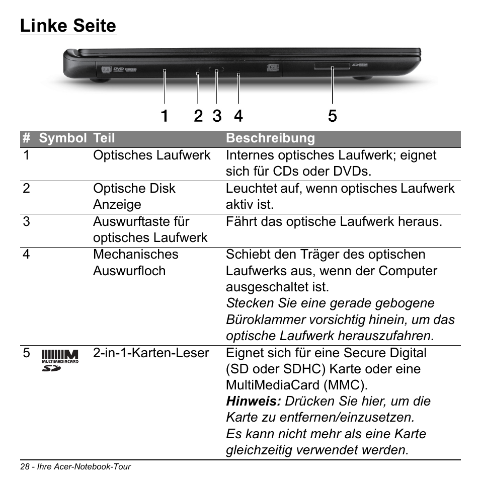 Linke seite | Acer Aspire M3-581TG User Manual | Page 260 / 3478