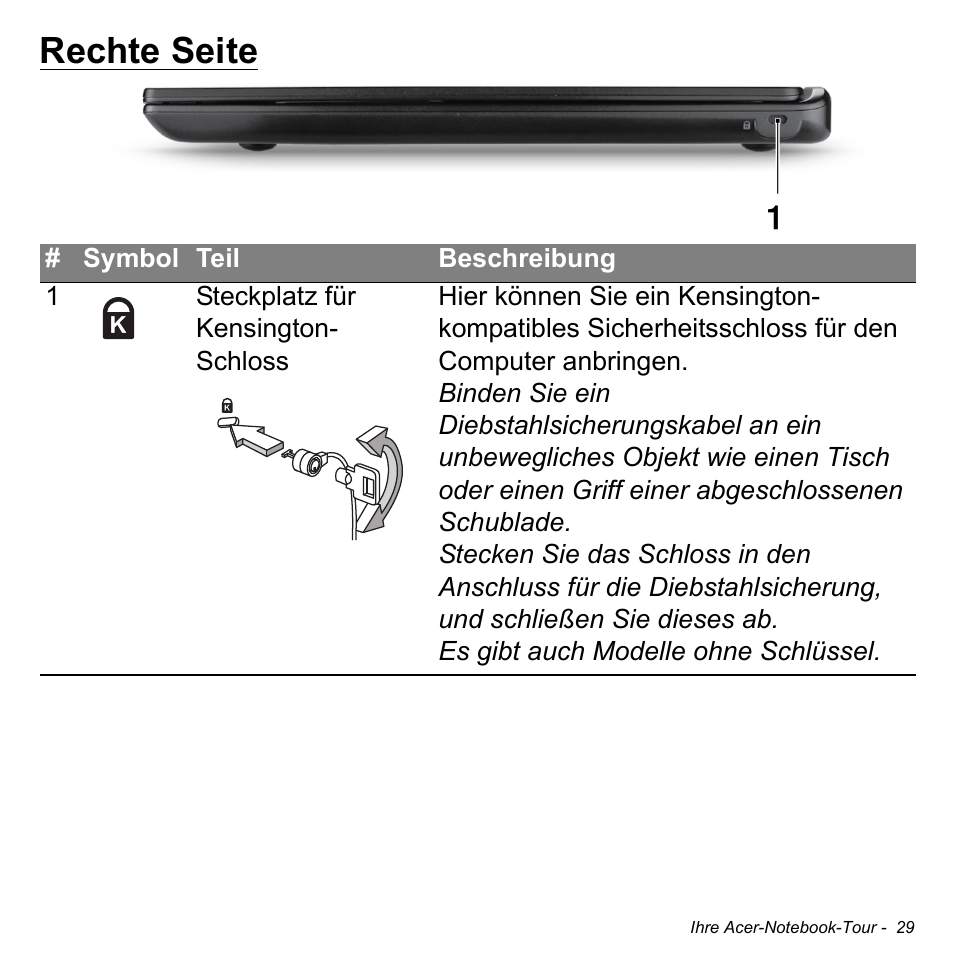 Rechte seite | Acer Aspire M3-581TG User Manual | Page 261 / 3478