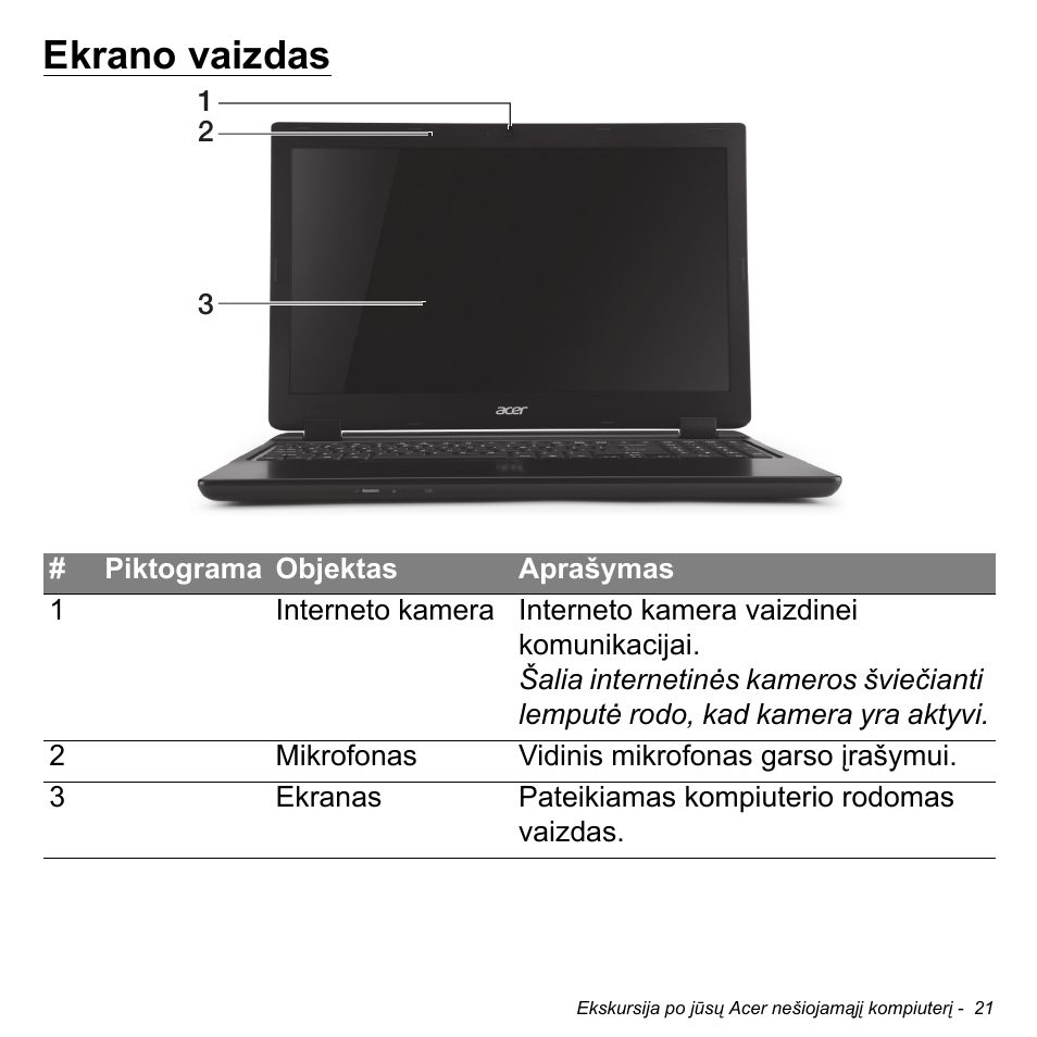 Ekrano vaizdas | Acer Aspire M3-581TG User Manual | Page 2611 / 3478