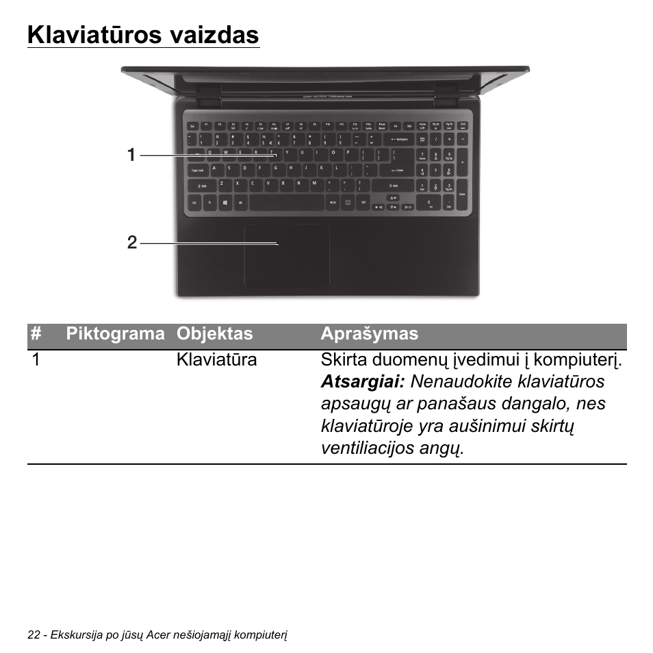 Klaviatūros vaizdas | Acer Aspire M3-581TG User Manual | Page 2612 / 3478