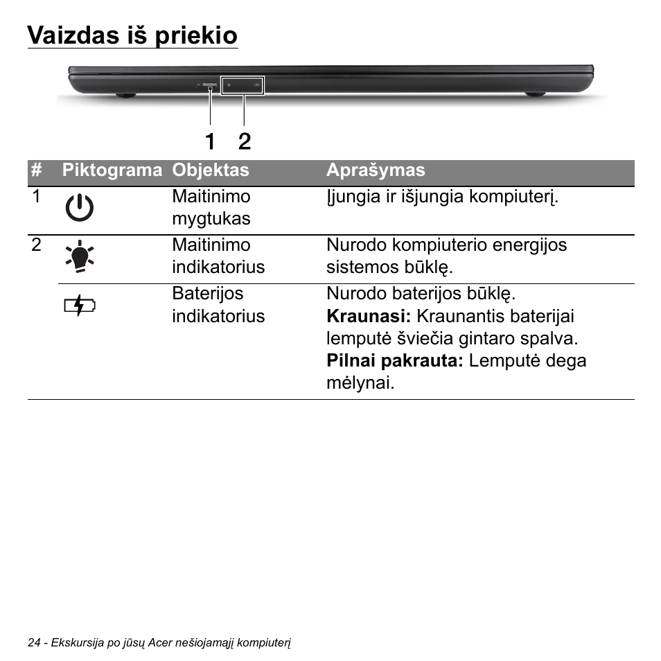 Vaizdas iš priekio | Acer Aspire M3-581TG User Manual | Page 2614 / 3478