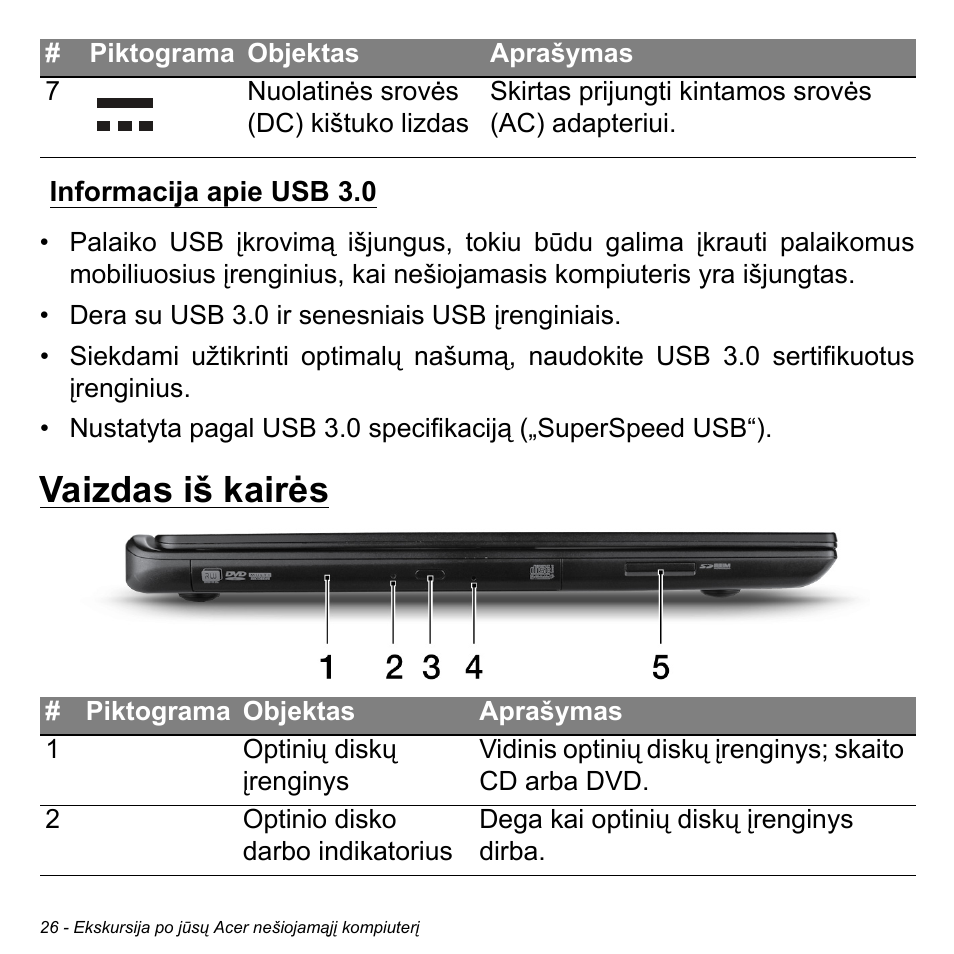 Informacija apie usb 3.0, Vaizdas iš kairės | Acer Aspire M3-581TG User Manual | Page 2616 / 3478