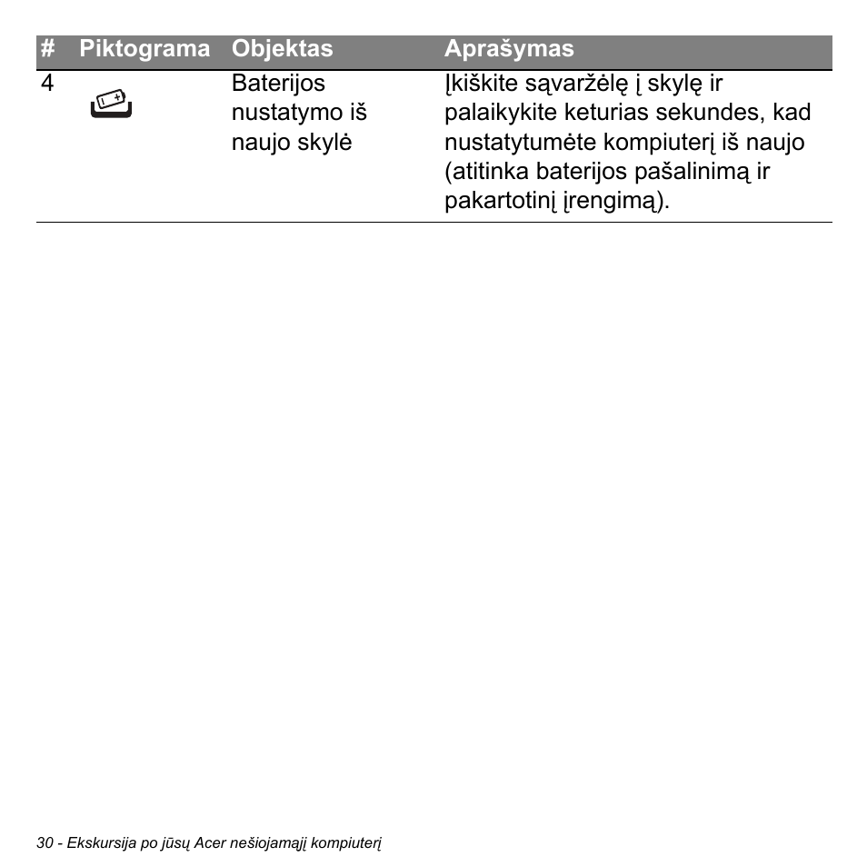 Acer Aspire M3-581TG User Manual | Page 2620 / 3478