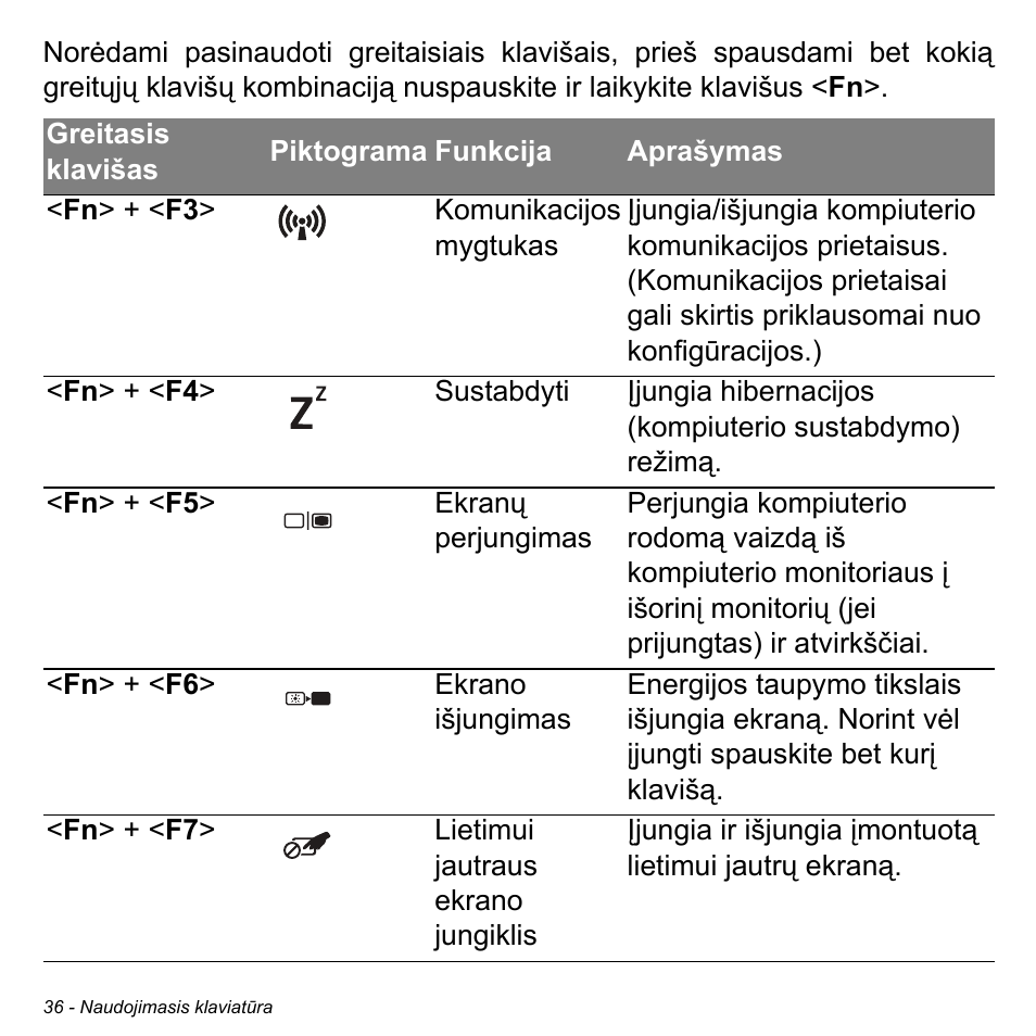 Acer Aspire M3-581TG User Manual | Page 2626 / 3478