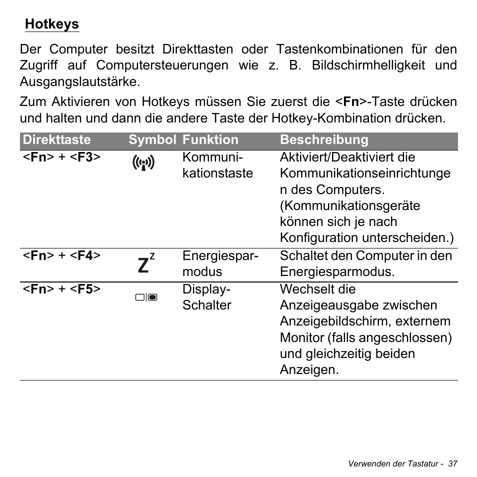 Hotkeys | Acer Aspire M3-581TG User Manual | Page 269 / 3478