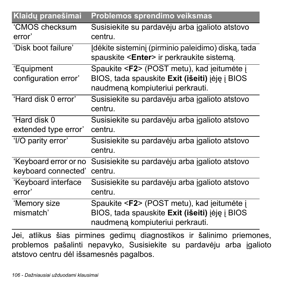 Acer Aspire M3-581TG User Manual | Page 2696 / 3478