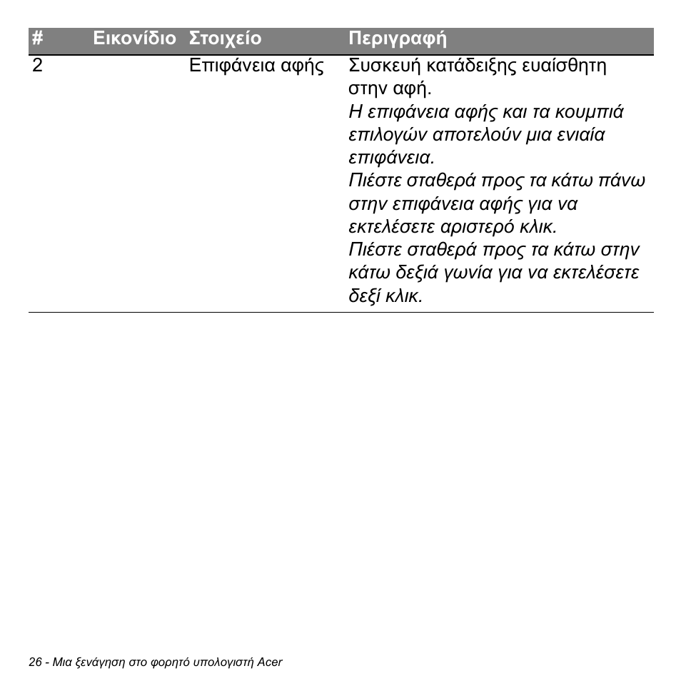 Acer Aspire M3-581TG User Manual | Page 2732 / 3478