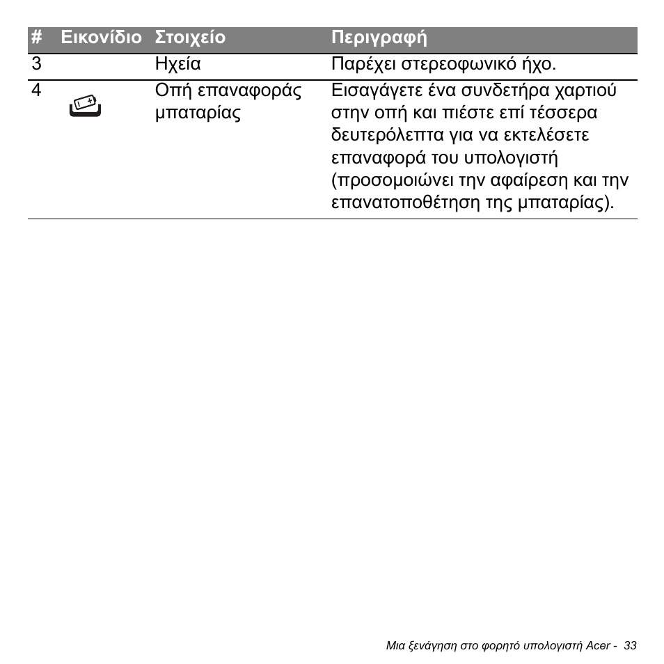 Acer Aspire M3-581TG User Manual | Page 2739 / 3478