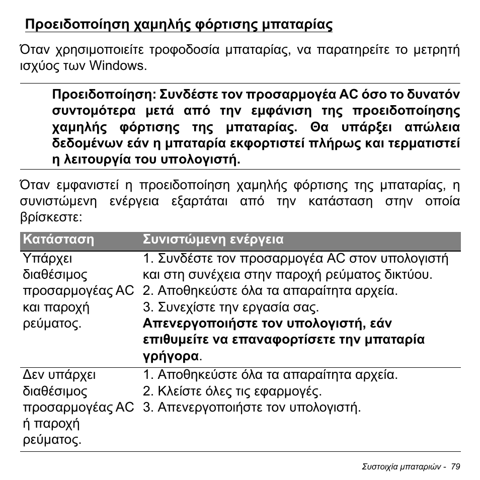 Προειδοποίηση χαμηλής φόρτισης μπαταρίας | Acer Aspire M3-581TG User Manual | Page 2785 / 3478