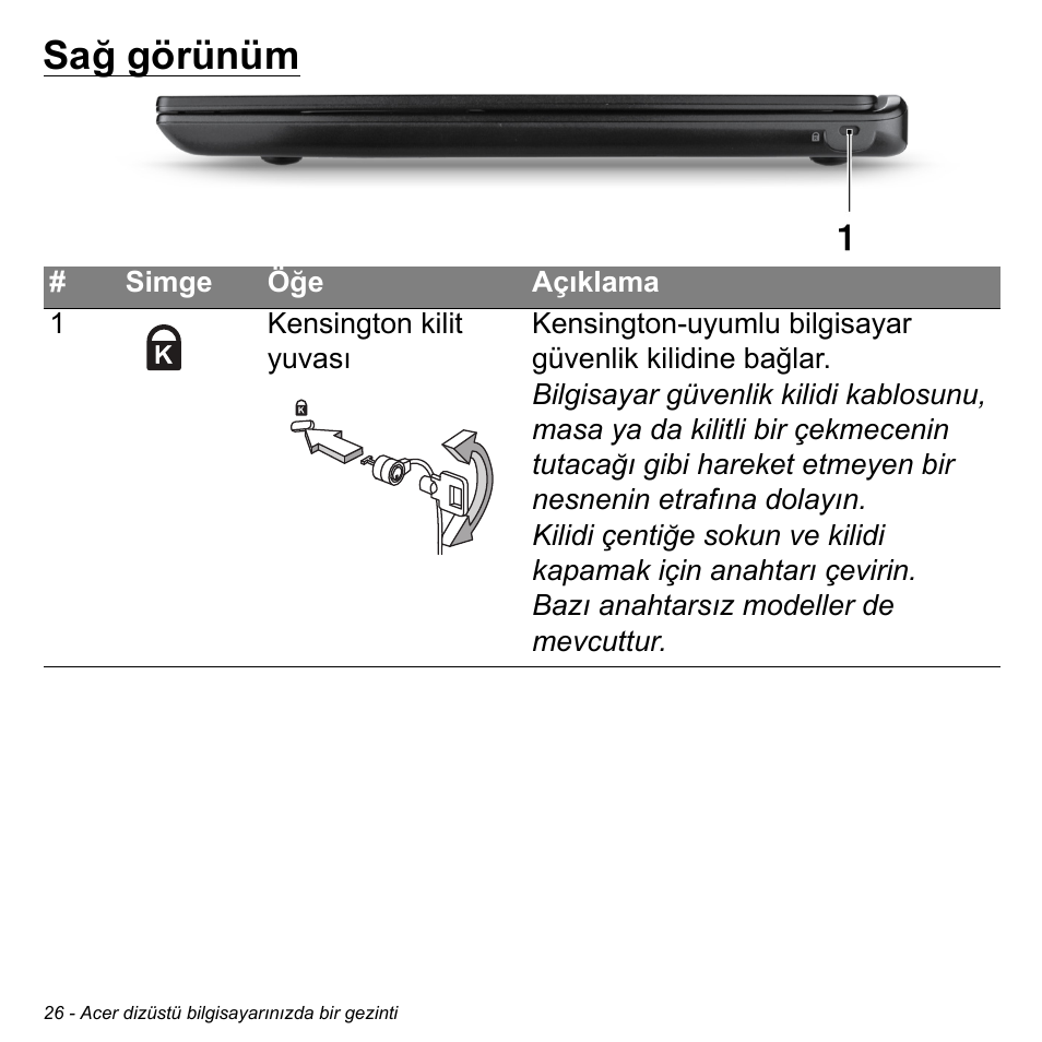 Sağ görünüm | Acer Aspire M3-581TG User Manual | Page 2862 / 3478