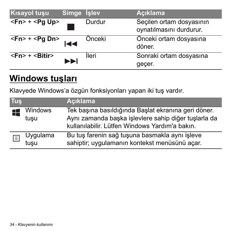 Windows tuşları | Acer Aspire M3-581TG User Manual | Page 2870 / 3478