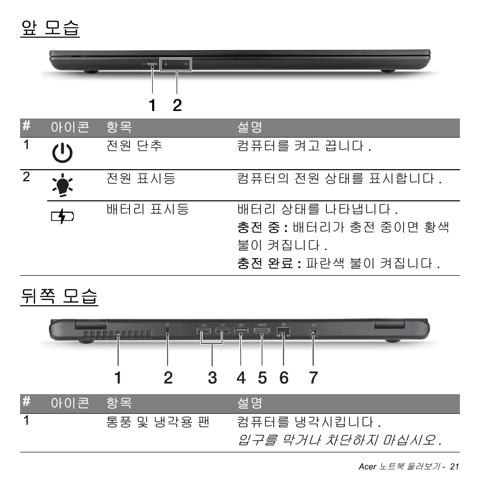 앞 모습, 뒤쪽 모습 | Acer Aspire M3-581TG User Manual | Page 2967 / 3478