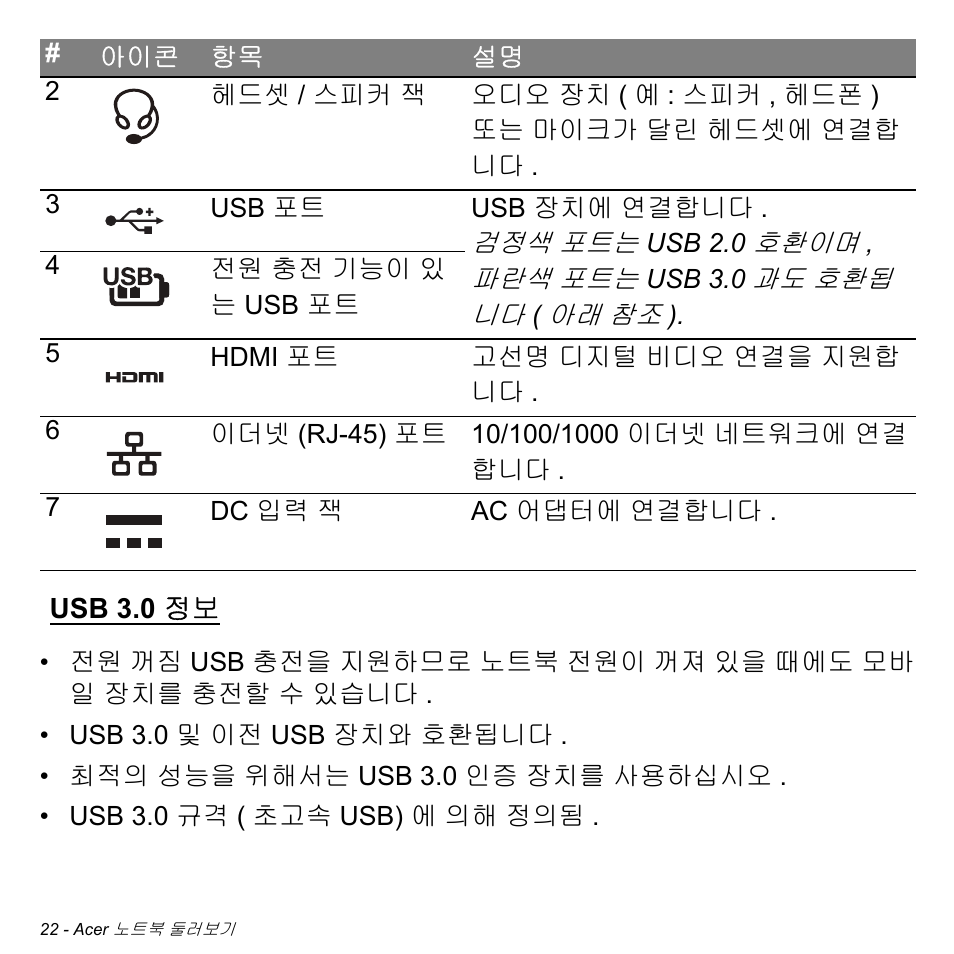 Usb 3.0 정보 | Acer Aspire M3-581TG User Manual | Page 2968 / 3478