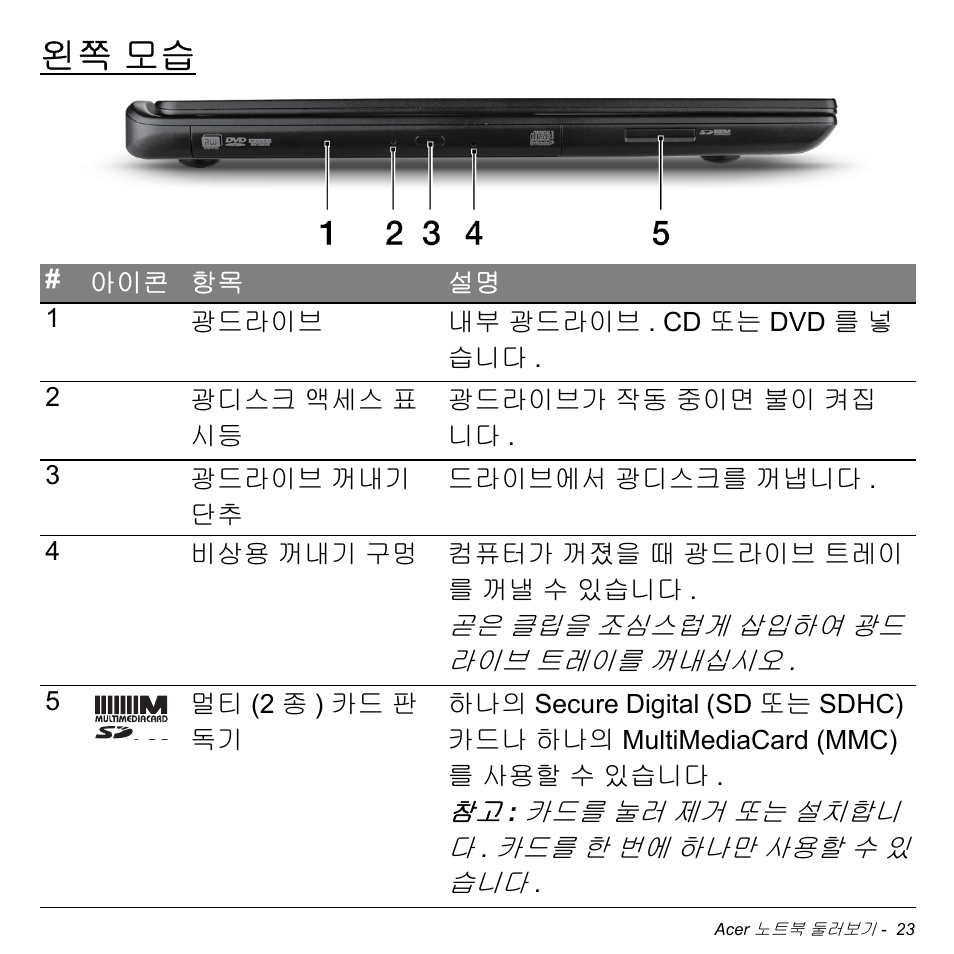 왼쪽 모습 | Acer Aspire M3-581TG User Manual | Page 2969 / 3478