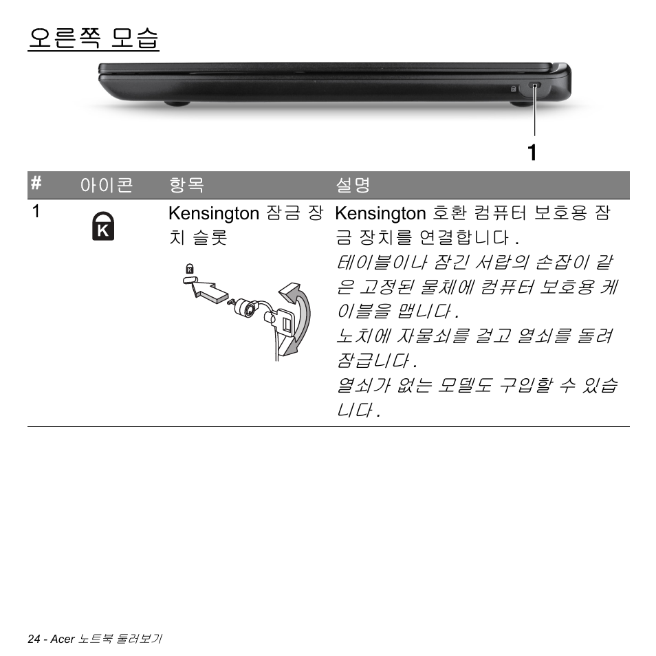 오른쪽 모습 | Acer Aspire M3-581TG User Manual | Page 2970 / 3478