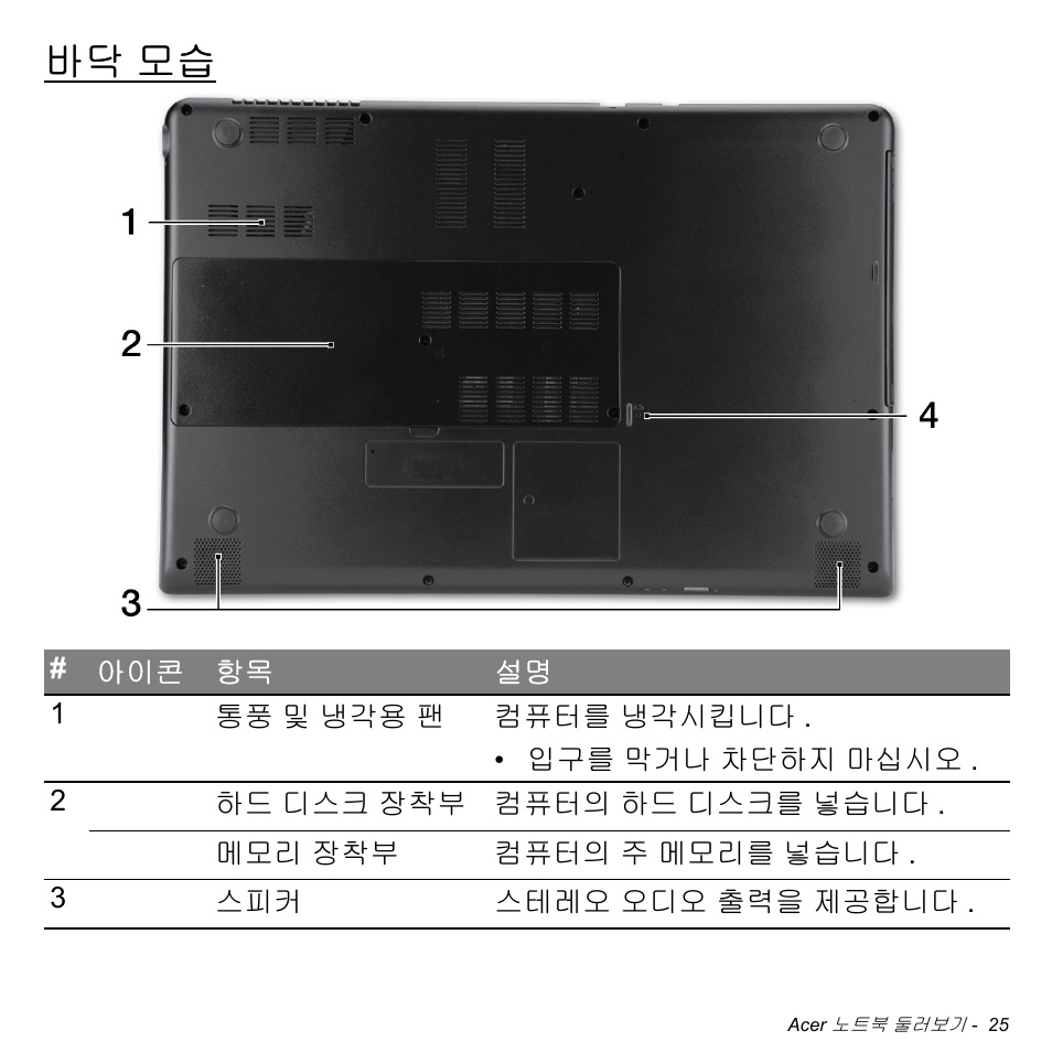 바닥 모습 | Acer Aspire M3-581TG User Manual | Page 2971 / 3478