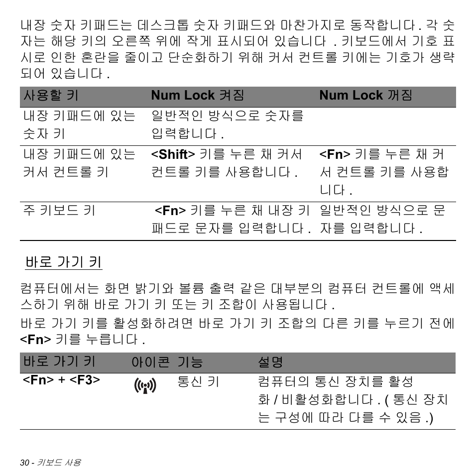 바로 가기 키, 가기 키 | Acer Aspire M3-581TG User Manual | Page 2976 / 3478
