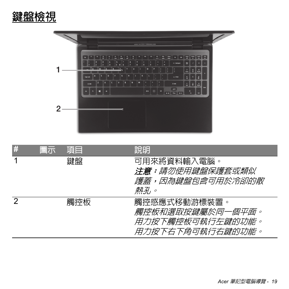 鍵盤檢視 | Acer Aspire M3-581TG User Manual | Page 3071 / 3478