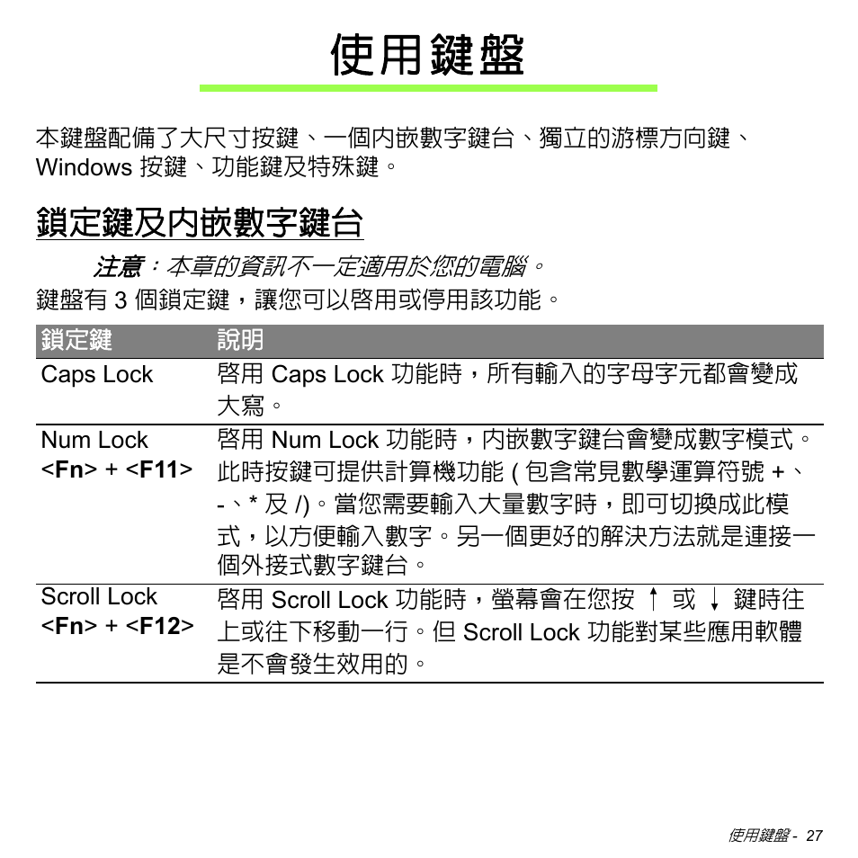 使用鍵盤, 鎖定鍵及內嵌數字鍵台, 使 用 鍵 盤 | Acer Aspire M3-581TG User Manual | Page 3079 / 3478