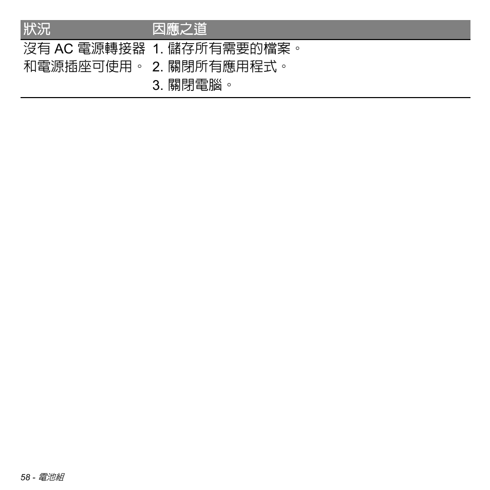 Acer Aspire M3-581TG User Manual | Page 3110 / 3478