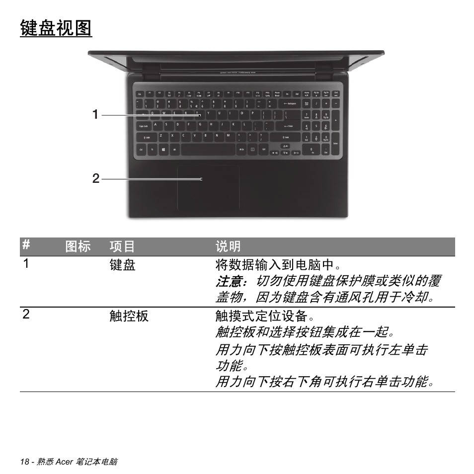 键盘视图 | Acer Aspire M3-581TG User Manual | Page 3170 / 3478