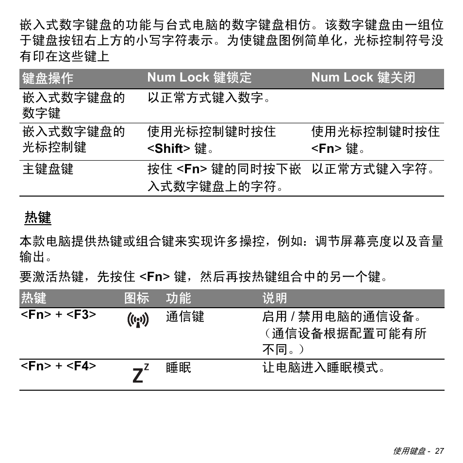 Acer Aspire M3-581TG User Manual | Page 3179 / 3478