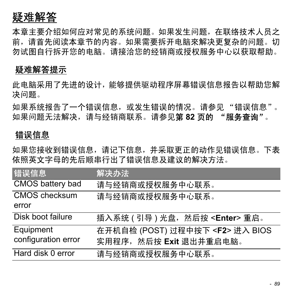 疑难解答, 疑难解答提示, 错误信息 | Acer Aspire M3-581TG User Manual | Page 3241 / 3478