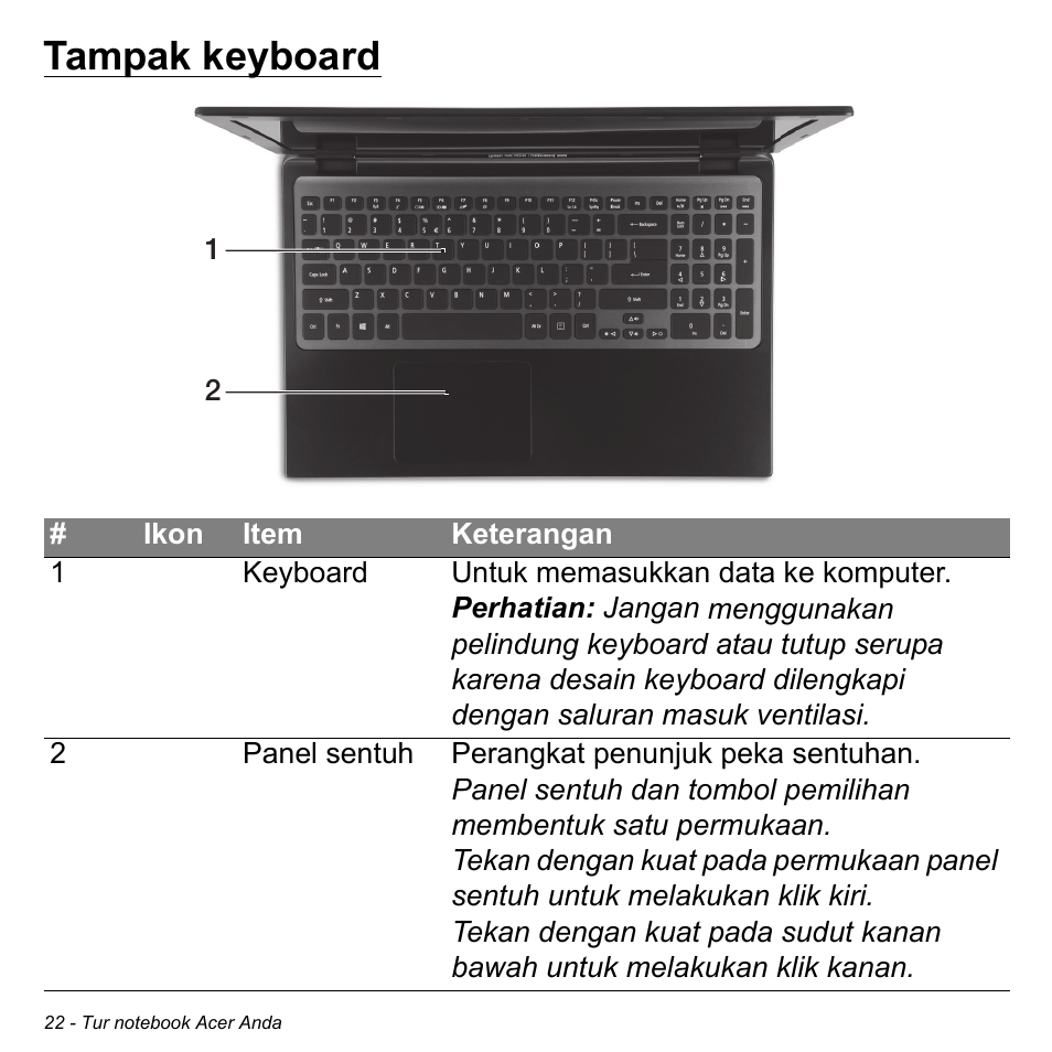 Tampak keyboard | Acer Aspire M3-581TG User Manual | Page 3272 / 3478