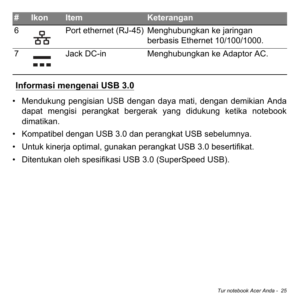 Informasi mengenai usb 3.0 | Acer Aspire M3-581TG User Manual | Page 3275 / 3478