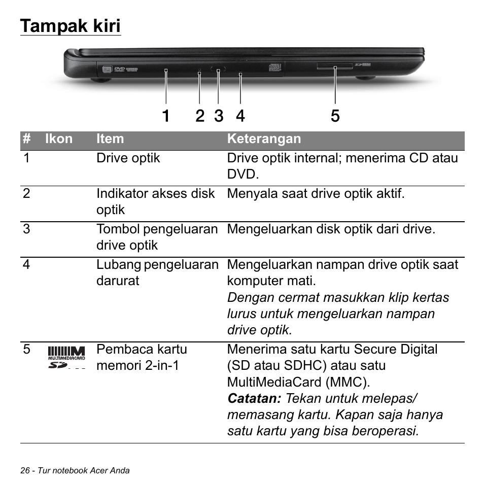 Tampak kiri | Acer Aspire M3-581TG User Manual | Page 3276 / 3478