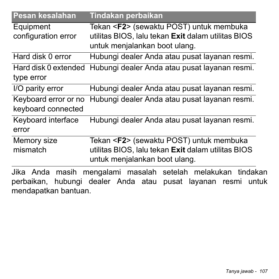 Acer Aspire M3-581TG User Manual | Page 3357 / 3478