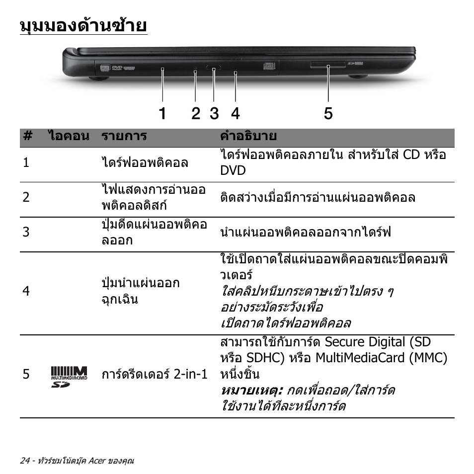 มุมมองด้านซ้าย, มุมมองดานซาย | Acer Aspire M3-581TG User Manual | Page 3390 / 3478