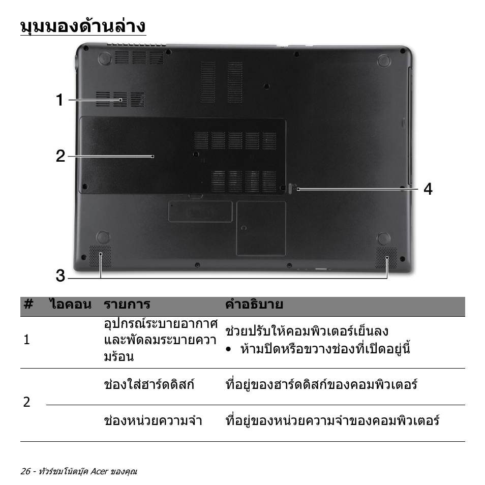 มุมมองด้านล่าง, มุมมองดานลาง | Acer Aspire M3-581TG User Manual | Page 3392 / 3478