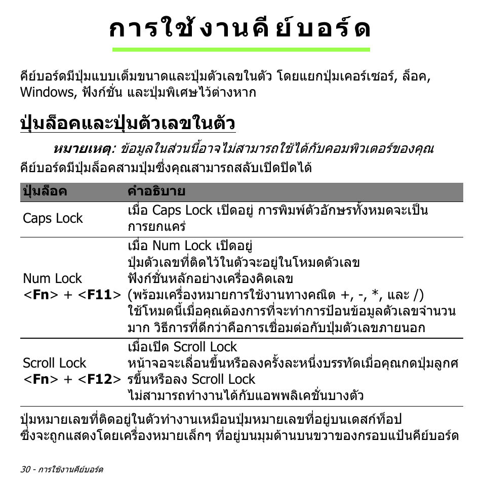 การใช้งานคีย์บอร์ด, ปุ่มล็อคและปุ่มตัวเลขในตัว, การใชงานคียบอรด | ปุมล็อคและปุมตัวเลขในตัว, การใช งานคี ย บอร ด | Acer Aspire M3-581TG User Manual | Page 3396 / 3478