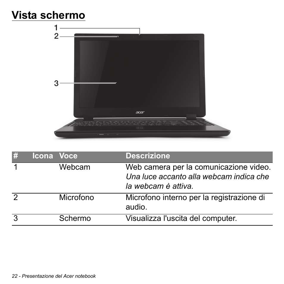 Vista schermo | Acer Aspire M3-581TG User Manual | Page 380 / 3478